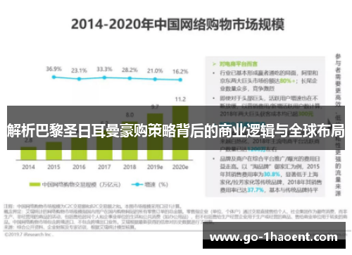 解析巴黎圣日耳曼豪购策略背后的商业逻辑与全球布局