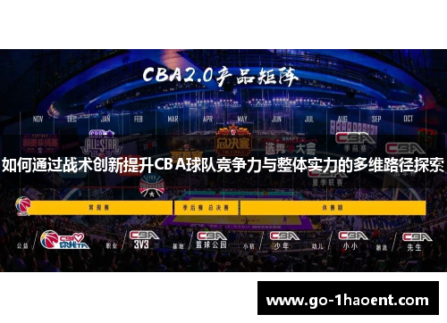 如何通过战术创新提升CBA球队竞争力与整体实力的多维路径探索