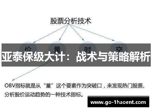 亚泰保级大计：战术与策略解析