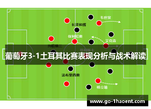葡萄牙3-1土耳其比赛表现分析与战术解读