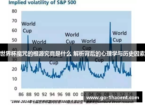 世界杯魔咒的根源究竟是什么 解析背后的心理学与历史因素