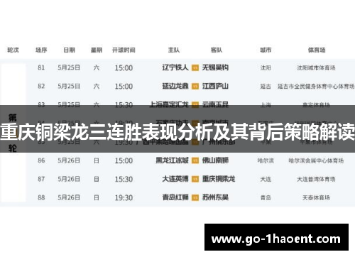 重庆铜梁龙三连胜表现分析及其背后策略解读