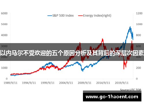 以内马尔不受欢迎的五个原因分析及其背后的深层次因素
