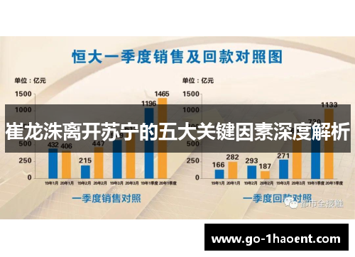 崔龙洙离开苏宁的五大关键因素深度解析