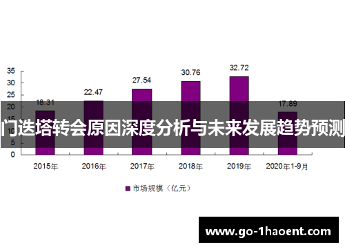 门迭塔转会原因深度分析与未来发展趋势预测