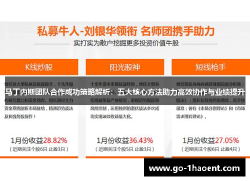马丁内斯团队合作成功策略解析：五大核心方法助力高效协作与业绩提升
