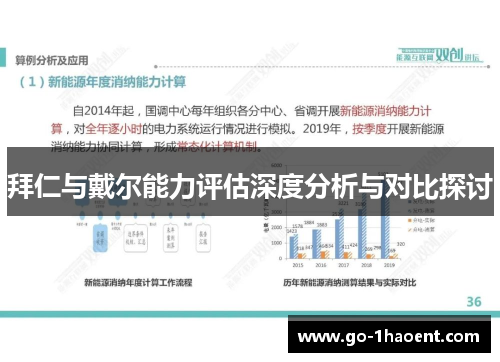 拜仁与戴尔能力评估深度分析与对比探讨