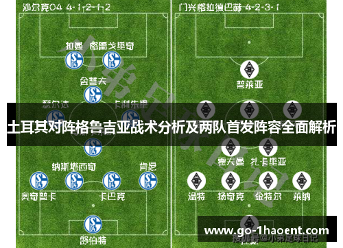 土耳其对阵格鲁吉亚战术分析及两队首发阵容全面解析