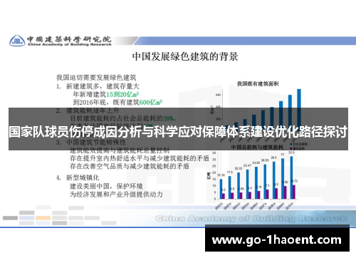 国家队球员伤停成因分析与科学应对保障体系建设优化路径探讨
